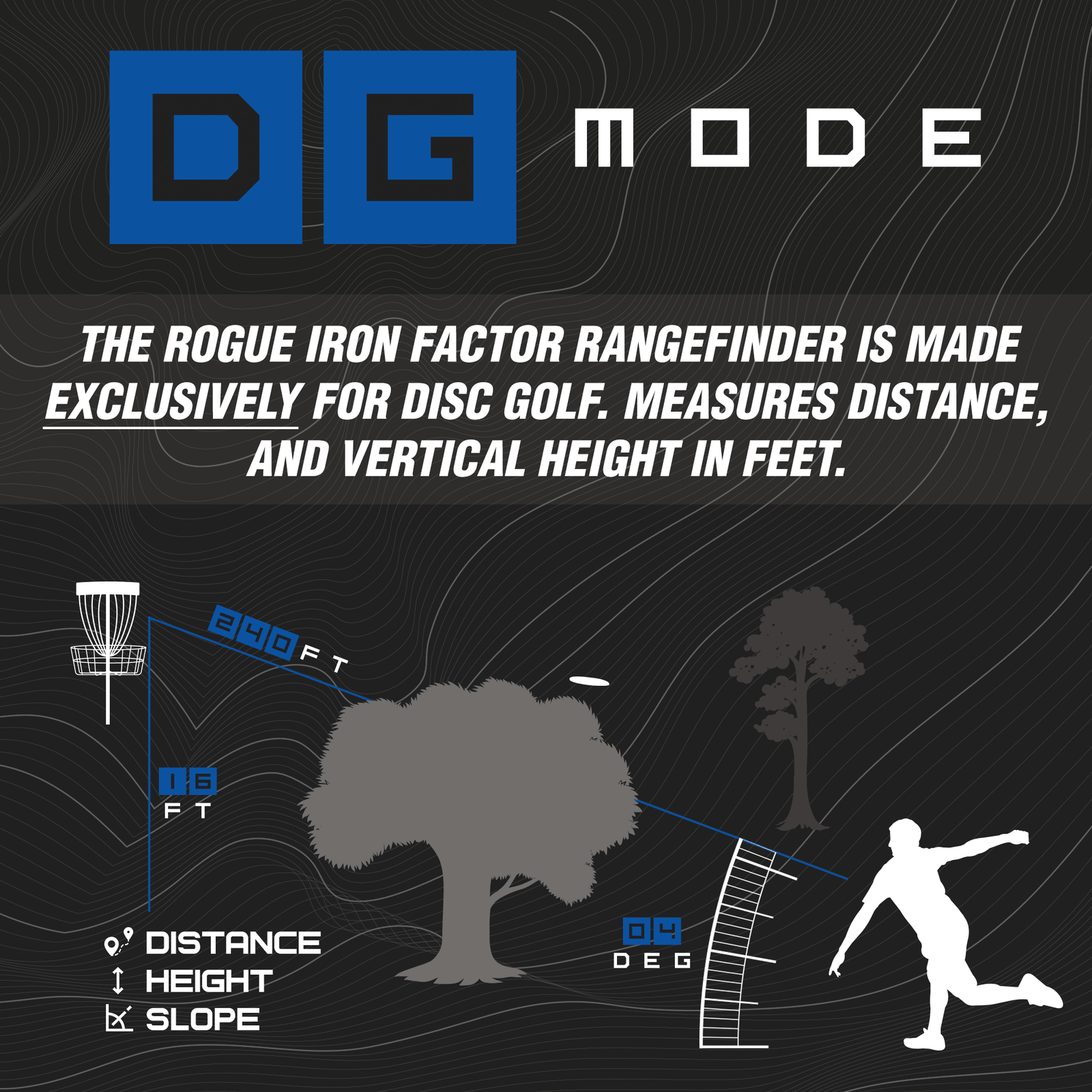 Disc golf rangefinder elevation and slope measurement diagram